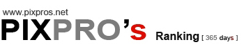 www.pixprosranking.net